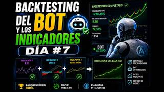 BACKTESTING DEL BOT Y LOS INDICADORES #7