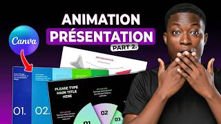 (Partie 2 ) Top 03 Canva Presentation Animation à essayer | Présentation PowerPoint sur Canva