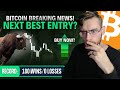  bitcoin breaking news next best entry russian bitcoin ban  btc price prediction