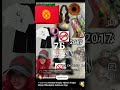 25 июня 2025 г.