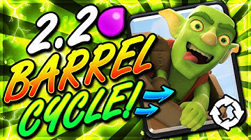 2.2 ELIXIR!! FASTEST GOBLIN BARREL MIRROR CYCLE EVER!! THIS IS INSANE!! - Clash Royale