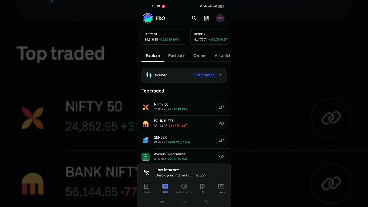 Trading Day 11: 21% Profit | Small capital trading 