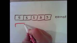 Fluency and Skills Practice 10.1 Modeling Multi-Step Problems