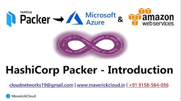 Hashicorp Packer Tutorial for beginners | DevOps Basics | DevOpsMadeEasy