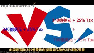 積睇 mpfTV 20180820 好了，一點兒