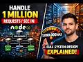How to Handle 1 Million Requests Per Second in Node.js | System Design & Scaling Explained