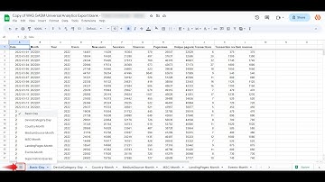 Export Google Analytics Data to Google Sheets