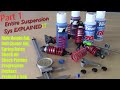 Entire Suspension System Explained For E REVO 2.0  Part 1