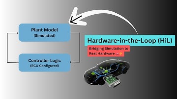 🛠️ ハードウェアインザループ (HiL) パート 04: シミュレーションと実際のハードウェアの橋渡し 🚗⚡#HiL #自動車 #EEE
