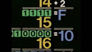2 of 4   Introduction to Assembler Language   Numbering Systems by VM History 68 views 1 month ago 12 minutes, 53 seconds