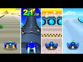 Evolution of F-Zero Games 1990-2004