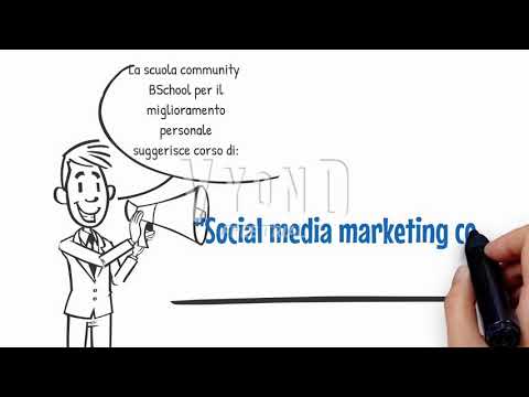4. Social media marketing con Facebook e Twitter - corso online