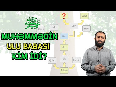 Video: Babildə hansı peyğəmbər yaşamışdır?