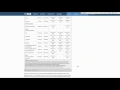 Part 2 Association between risk factors and shingles BMJ 2014