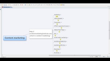 How to summarize a couple of web pages in a Xmind Mindmap using XMind Summarizer ?
