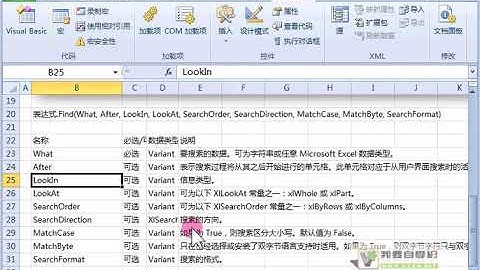 03 21、FIND单元格查找技术（VBA编程）