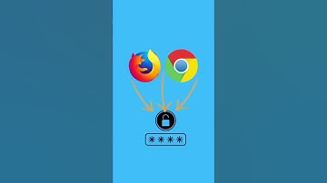 Best Extension to Lock Your Browser with a Password, Computer Tricks 22 #computertips #security