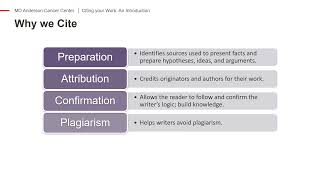 Citing Your Work: An Introduction