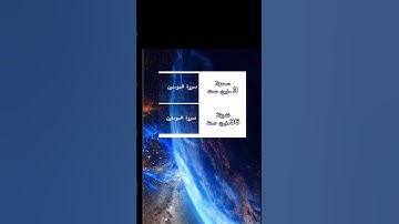 سورة المؤمنون: قُلَ لَمًنِ آلَآرض مًنِ فُيَهّآ: بصوت الشيخ ياسر الدوسري #ياسر_الدوسري #سورة_المؤمنون