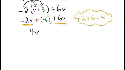 Simplifying linear expressions