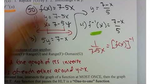 Mat 1540 Section 2.8 Inverse Functions Part 1
