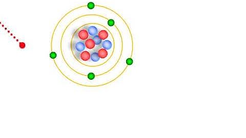 Interaction of charged particles with the matter