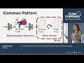 Streaming Event-Time Partitioning With Apache Flink and Apache Iceberg - Julia Bennett