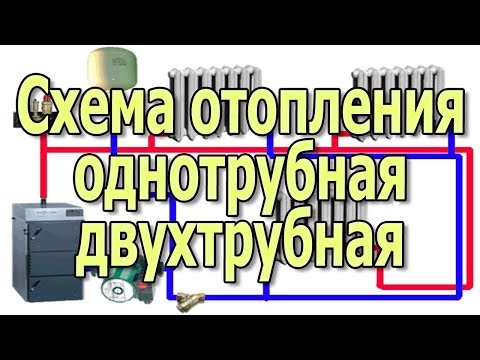 Однотрубная и двухтрубная схема подключения радиаторов Отопление частного дома своими руками