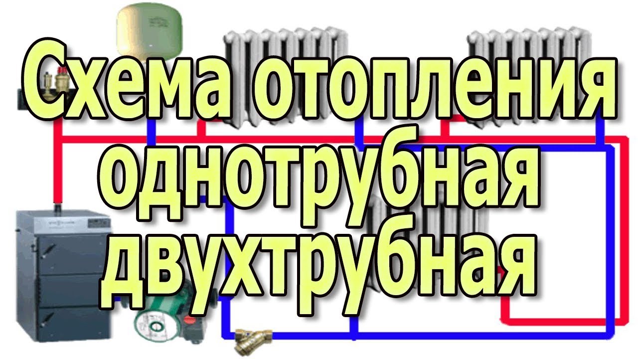 Максимизируйте комфорт с качественным отопительным баком для вашего частного дома