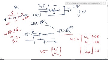 EE-568 : Lecture 1 (Sliding Mode Control and Its Application):  Introduction First Part