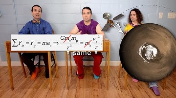 Mechanical Energy of a Satellite in Circular Orbit