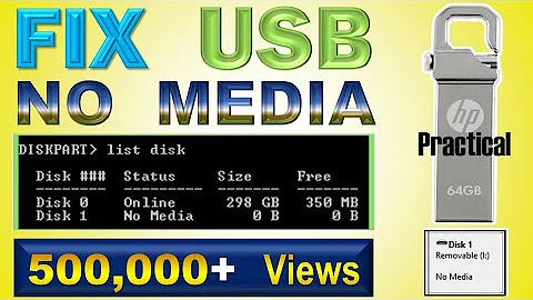 Fix USB Flash No Media error | Repair pendrive not show in computer | Recover USB flash | IT Adobe