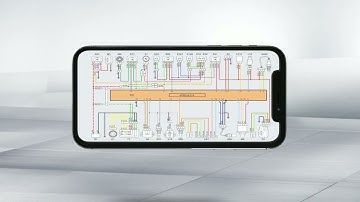 What is OBDSTAR APP?