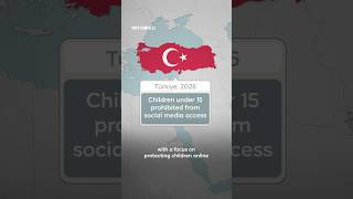 Why countries are restricting social media