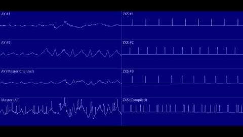 Samples on the AY-3-8910*
