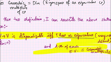 Lecture 84: Linear Algebra ( Test for diagonalizability when all the Eigenvalues are not distinct. )