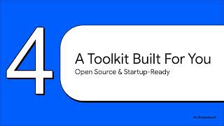 AMCP  The Agent Superhighway - How to build AI Agent at scale with Kafka, microserver, Kubernetes