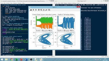 Simulasi Lorentz Chaotic berbasis Python