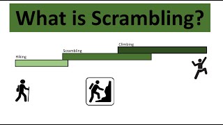 What actually is Scrambling??? Hiking vs Scrambling vs Rock climbing. Classic UK Routes.