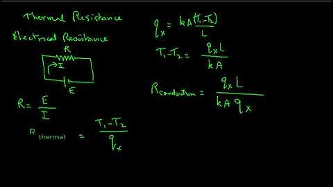 Thermal Resistance