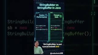 StringBuilder vs StringBuffer in Java in 60 Seconds #shorts #java #StringBuilder #StringBuffer #code