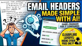 Email Header Analysis Secrets Advanced Phishing Investigation Tutorial