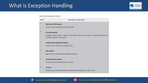 #7.2 Dart - Custom Exception Handling Class | Dart For Flutter