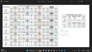 Derivative Data Analysis - April 26, 2023