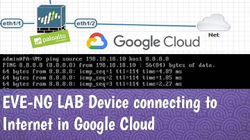 EVE-NG Device Connecting to Internet | Home Lab |  Free EVE-NG Lab on Google Cloud