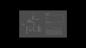 Sweep 20000 - 20 Hz 🔊 Pure Data
