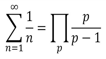 Infinitude of the Primes Part II: Euler Zeta function and the Harmonic series