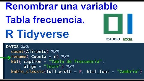 Renombrar una variable y hacer tabla de frecuencia