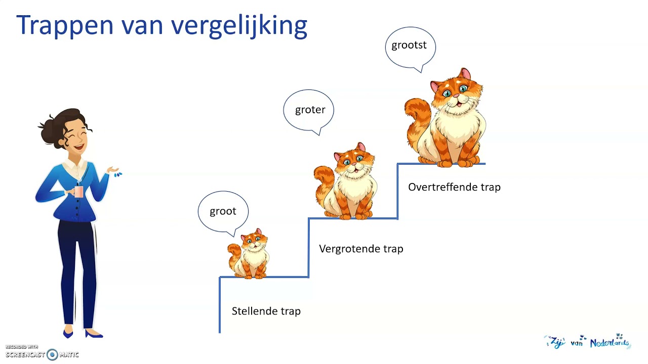Trappen van vergelijking - YouTube
