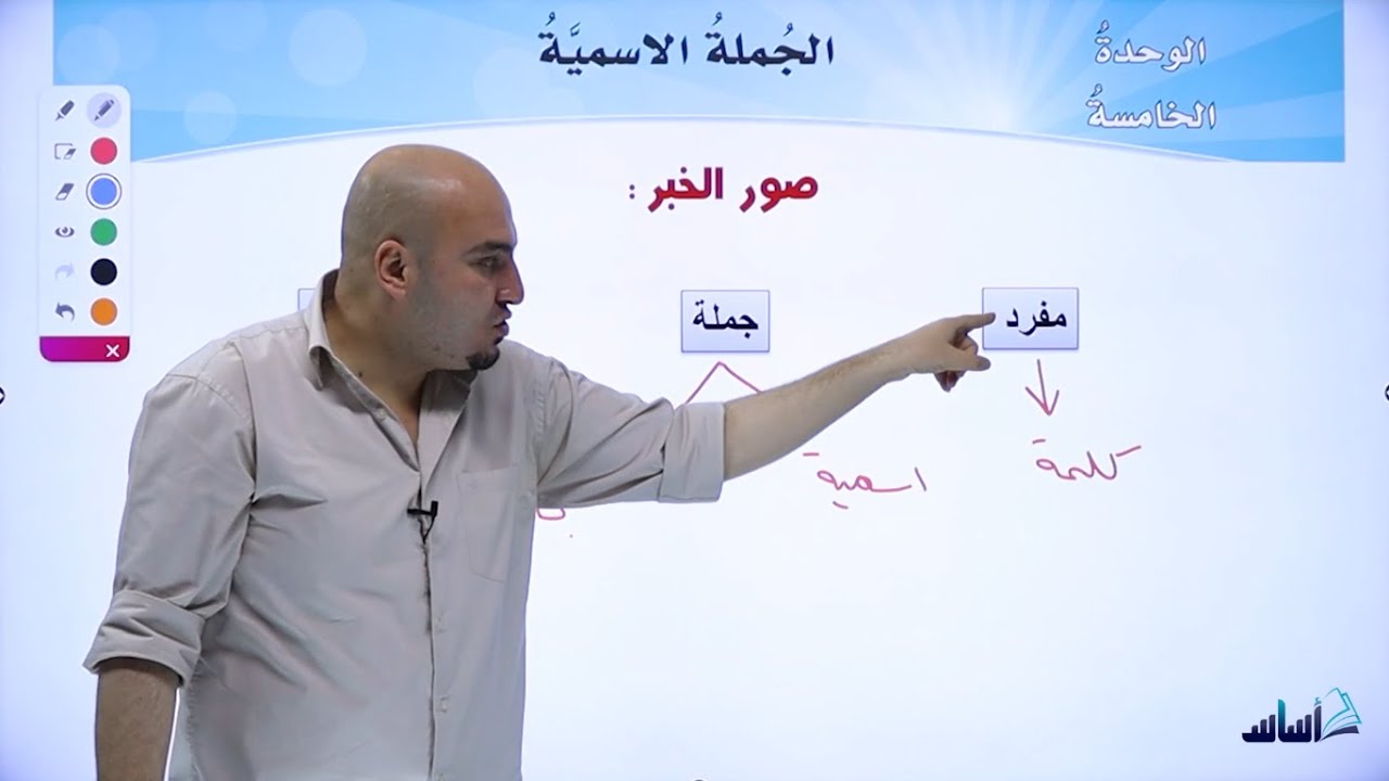 الصّفّ الثّامن - اللُّغة العربيّة 8️⃣ || شرح درس (صور الخبر) 💪